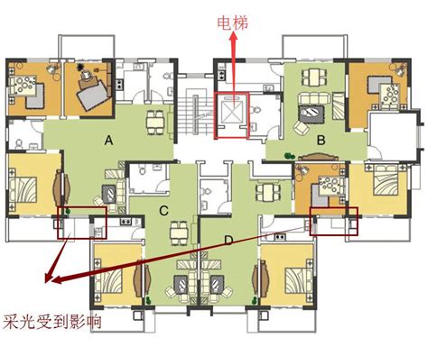 看户型|干货!手把手教你怎么看户型图及楼层平面图